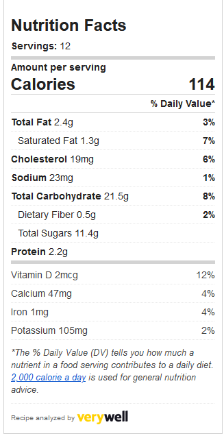 Strawberry Muffins Nutrition Label